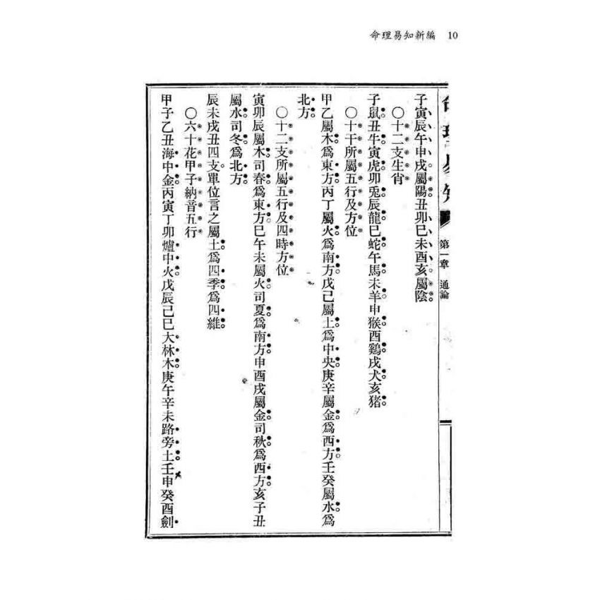 命理易知新編