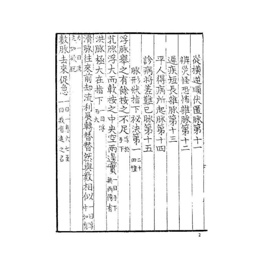 脈經