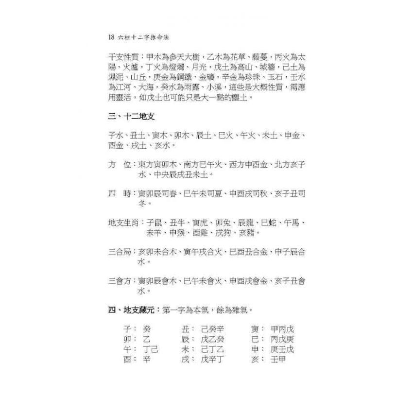 六柱十二字推命法