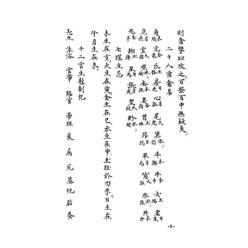 奇門秘竅遁甲演義符應經