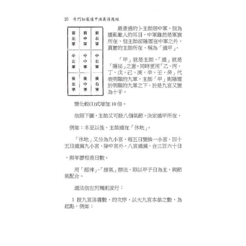 奇門秘竅遁甲演義符應經