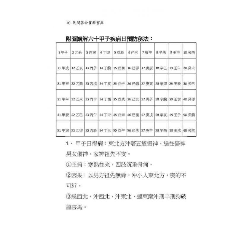 民間算命實務寶典