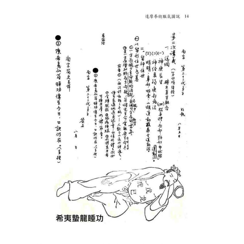 達摩拳術服氣圖說