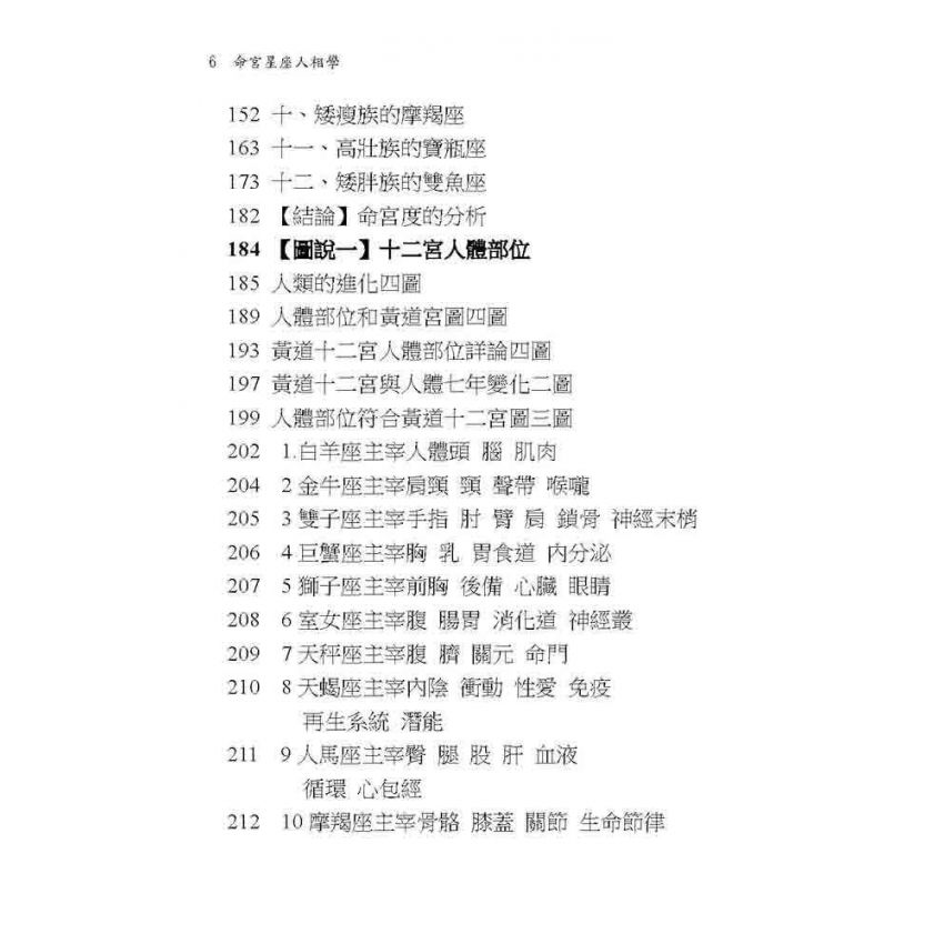 命宮星座人相學