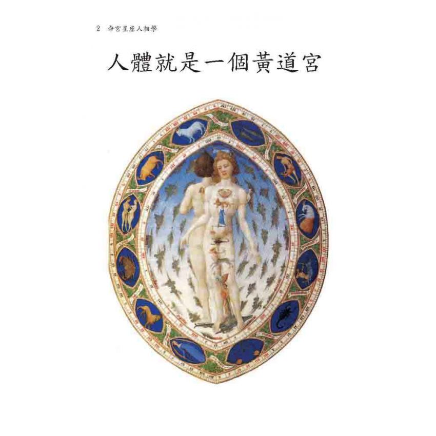 命宮星座人相學