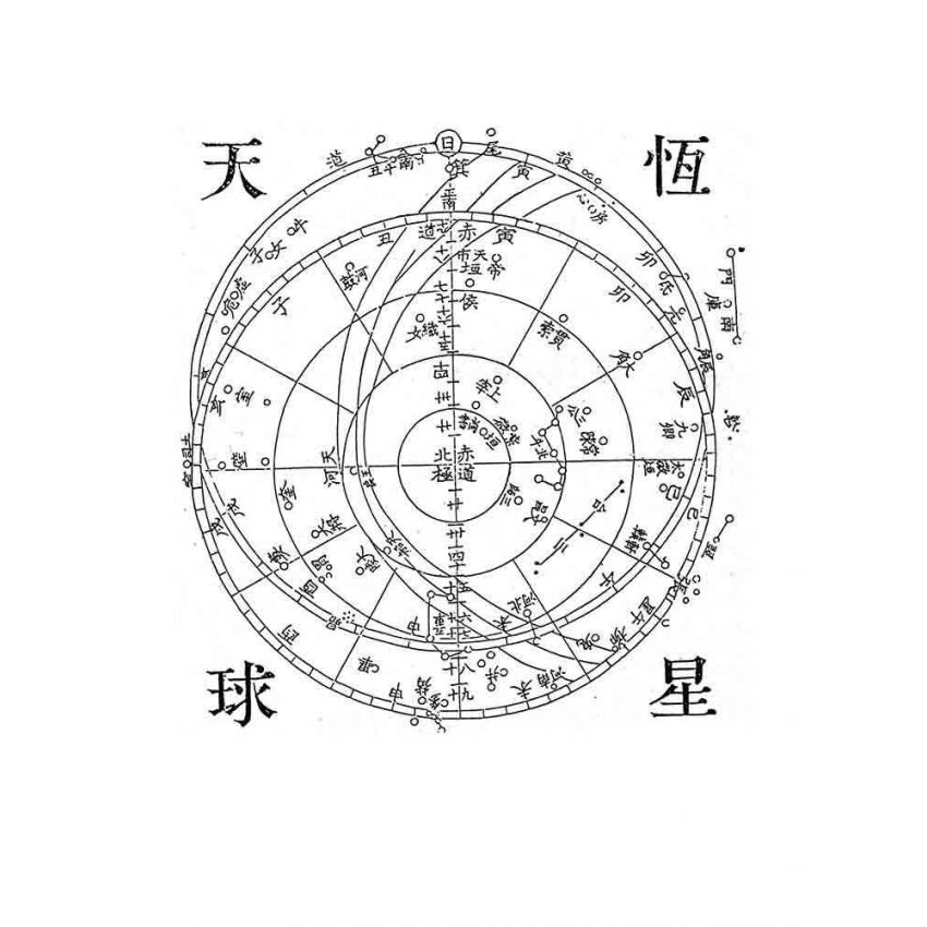 天文星曆表(上下冊不分售)