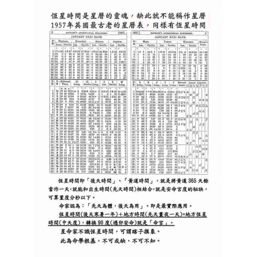 天文星曆表(上下冊不分售)