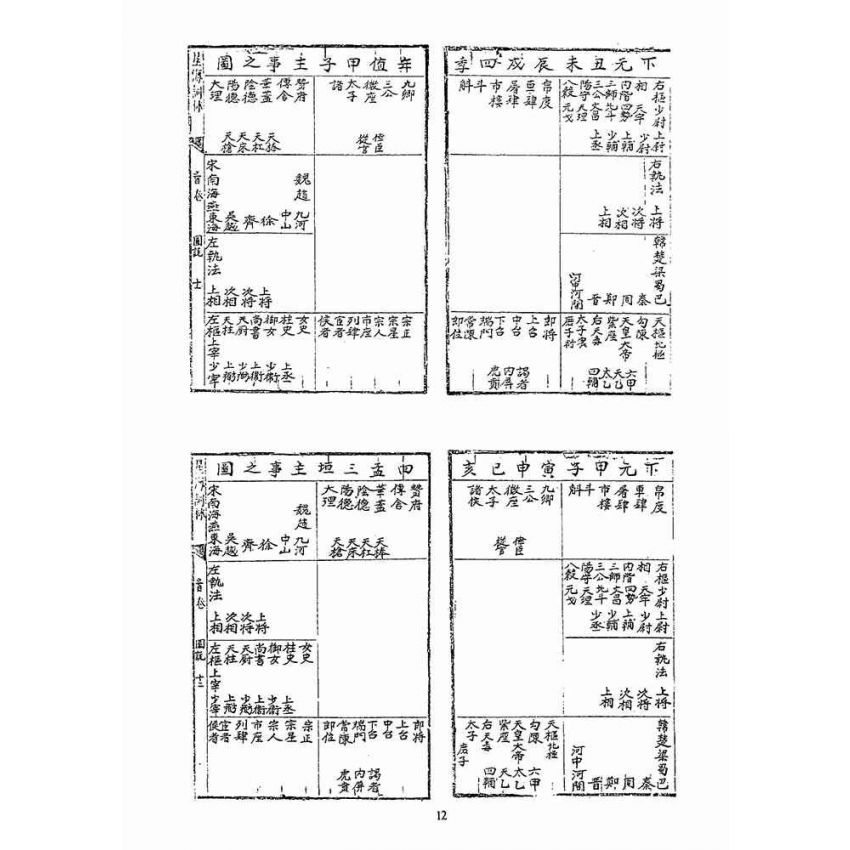星海詞林(共6冊不分售)