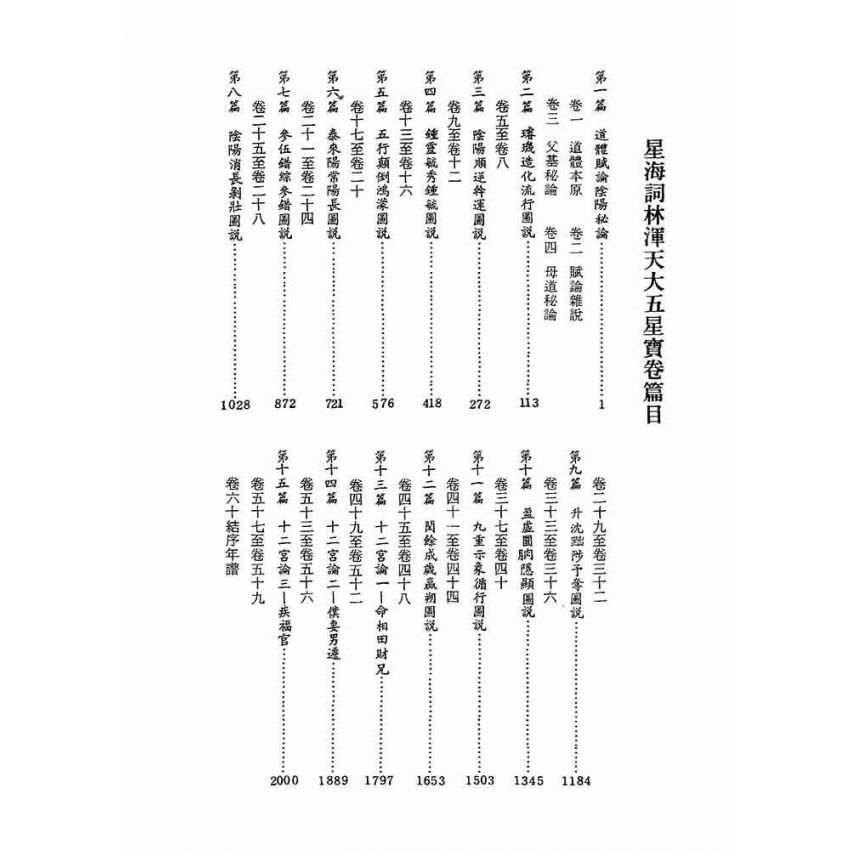 星海詞林(共6冊不分售)