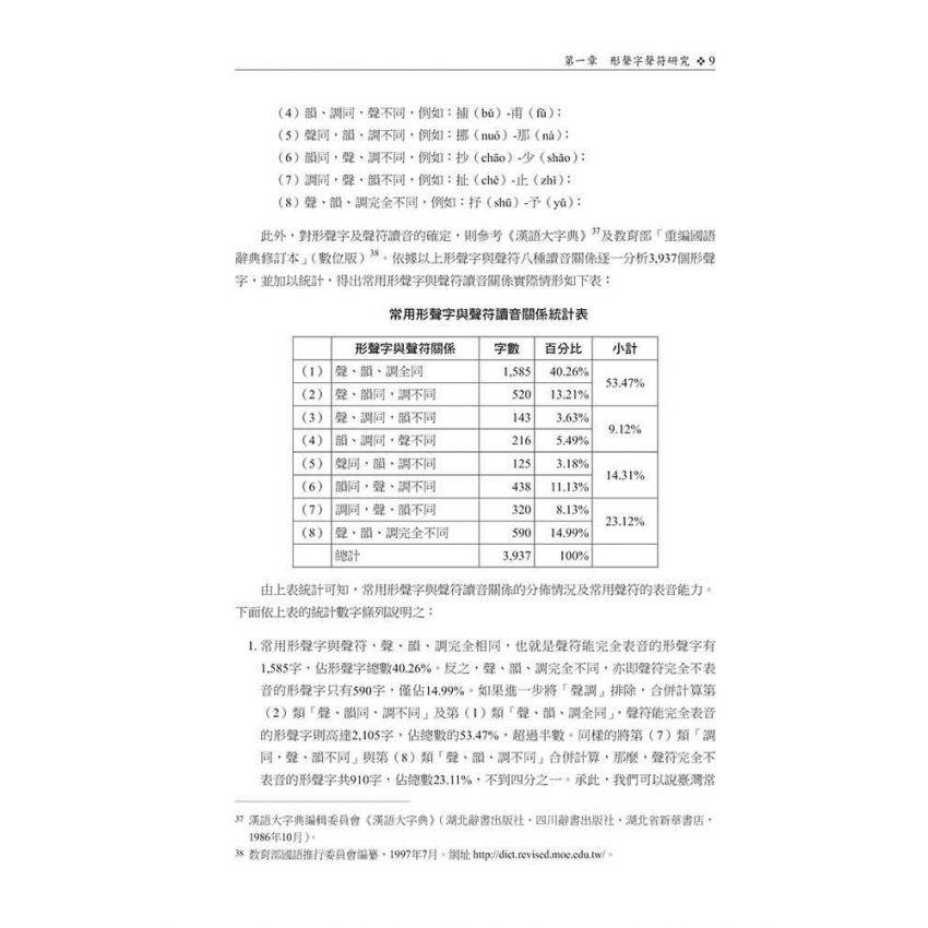 形聲字研究與教學