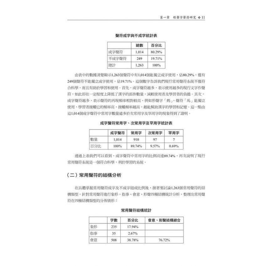 形聲字研究與教學