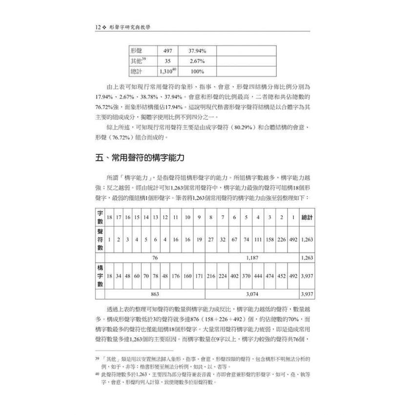 形聲字研究與教學