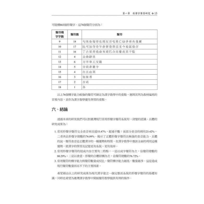 形聲字研究與教學