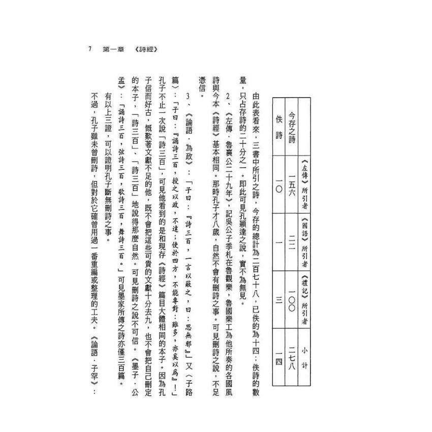 中國文學史-試題詳解800題(上)