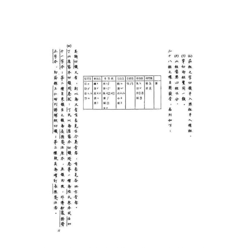 十韻彙編研究(上)(下)二冊
