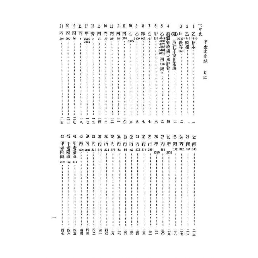 甲金文會錄
