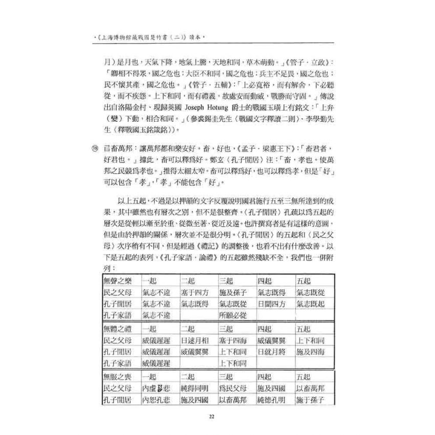 上海博物館藏戰國楚竹書(二)讀本
