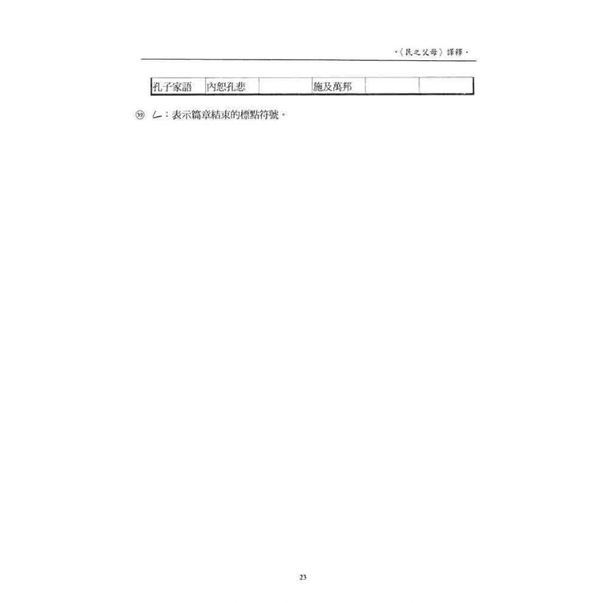 上海博物館藏戰國楚竹書(二)讀本