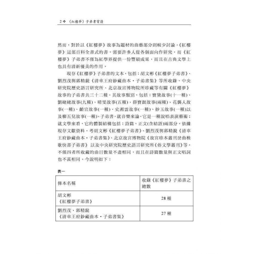 紅樓夢子弟書賞讀