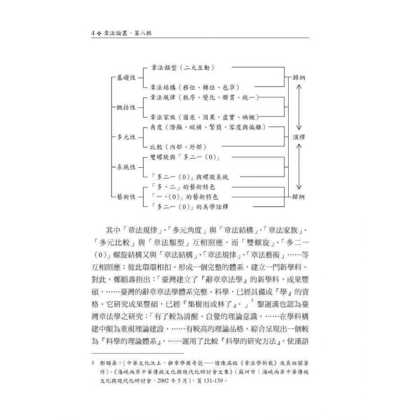 章法論叢《第八輯》