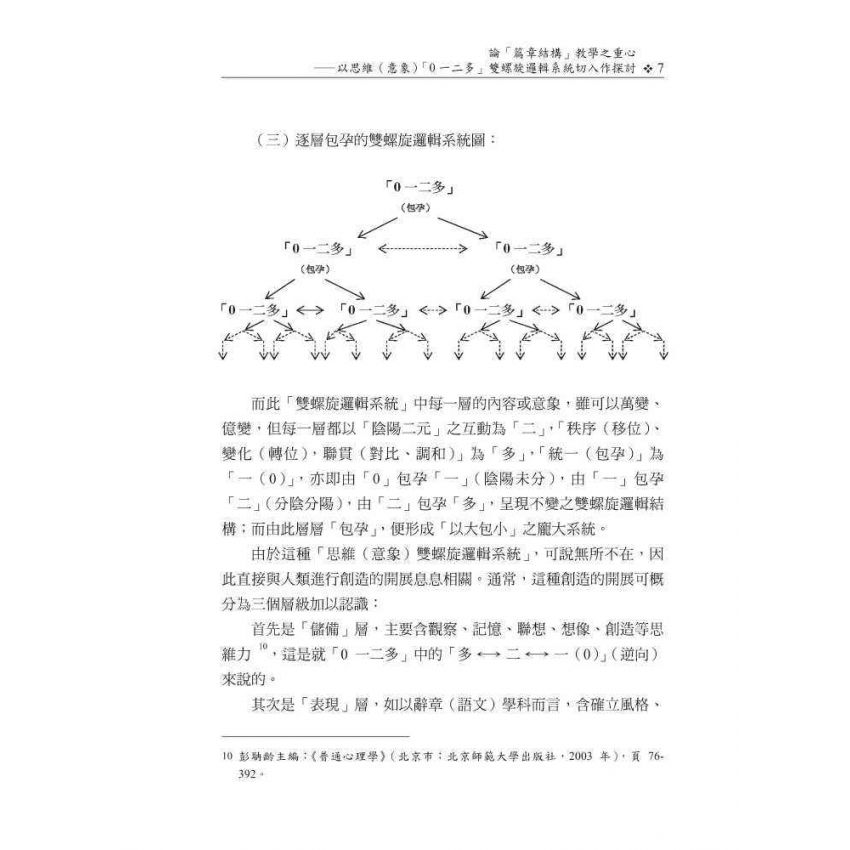 章法論叢(第十輯)
