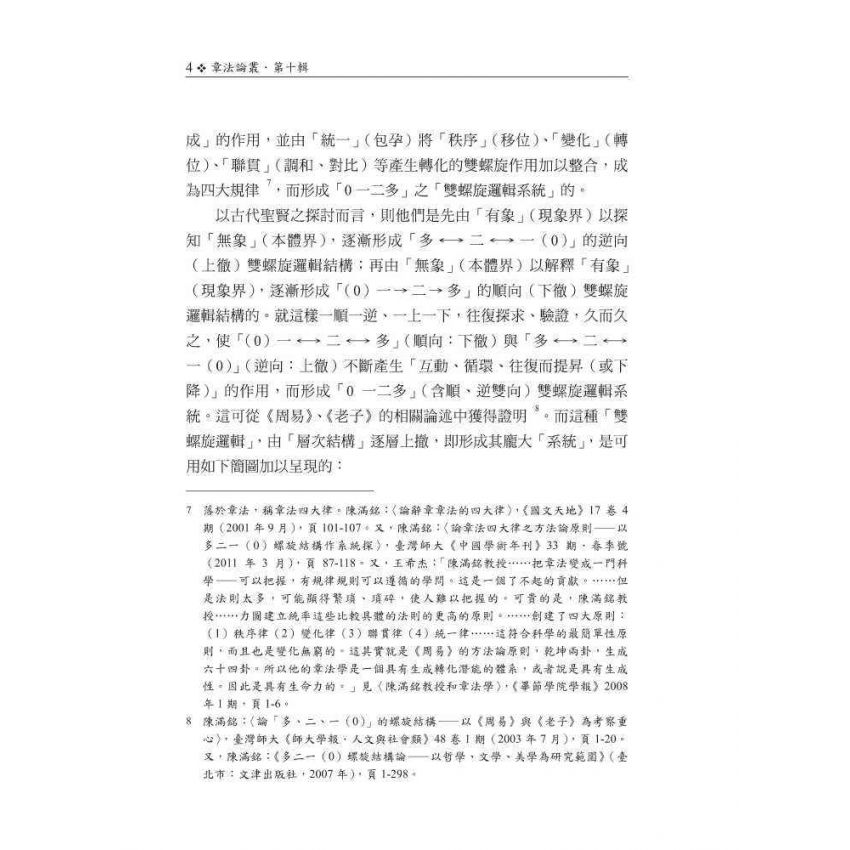 章法論叢(第十輯)