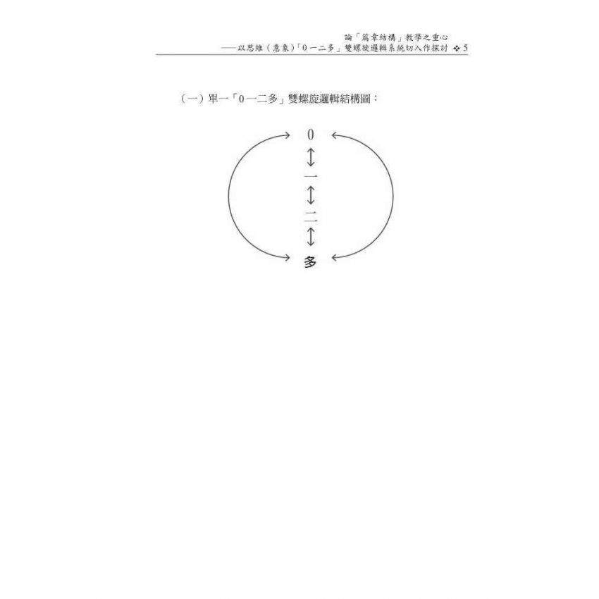 章法論叢(第十輯)
