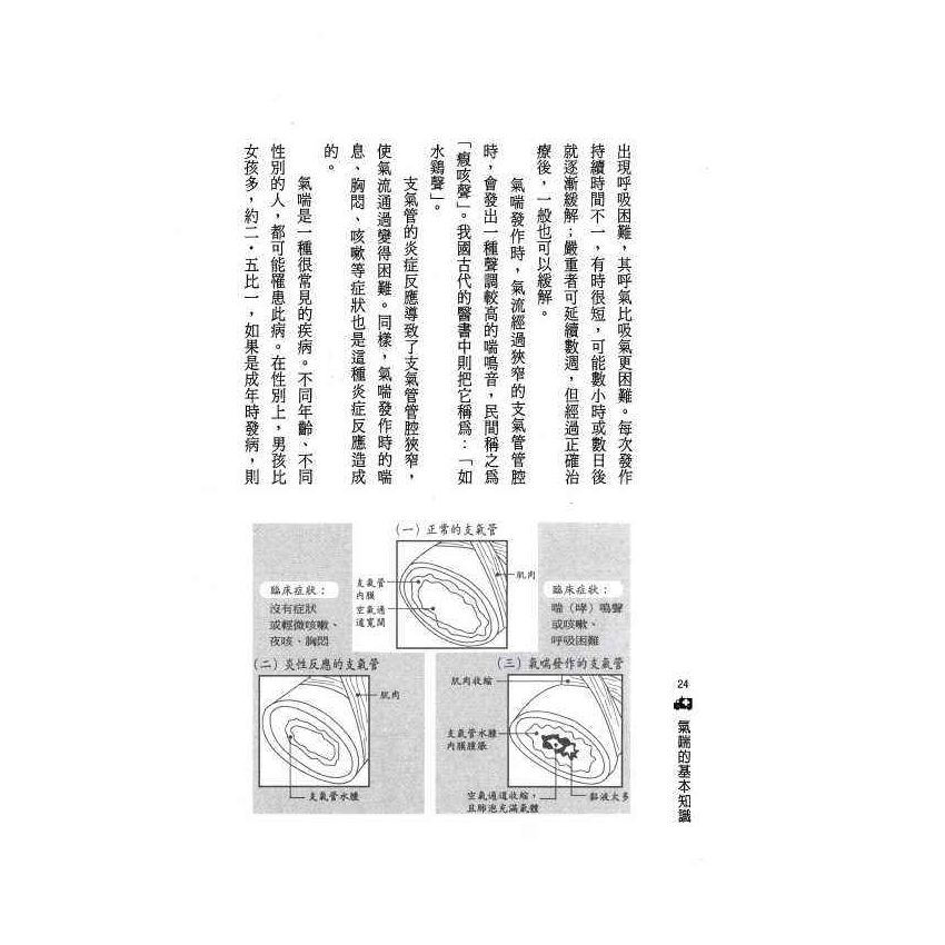 氣喘中西醫雙效自療手冊