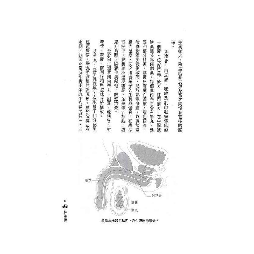 性功能障礙中西醫雙效自療手冊