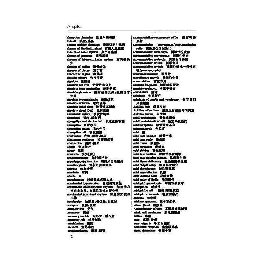 英漢漢英護理科醫學辭典 11