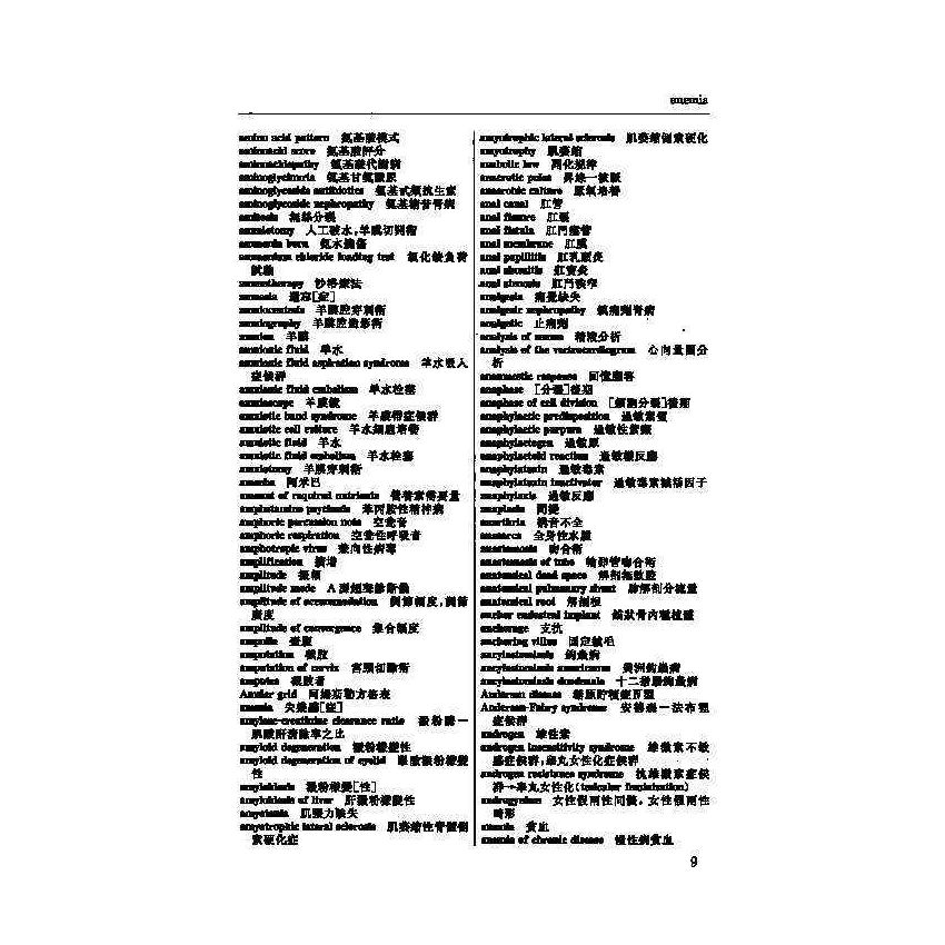 英漢漢英護理科醫學辭典 11