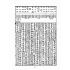 博揚古籍選(文教篇):直本改良繪圖幼學瓊林(上海廣益書局)