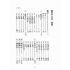 博揚古籍選(文教篇):尺牘南鍼(民國三十七年,上海文藝書局)