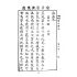 博揚古籍選(文教篇):繪圖初級國文讀本-第六冊